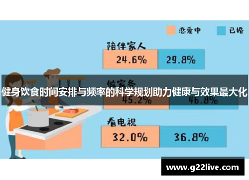 健身饮食时间安排与频率的科学规划助力健康与效果最大化