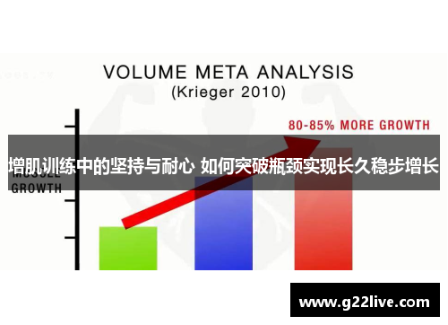 增肌训练中的坚持与耐心 如何突破瓶颈实现长久稳步增长