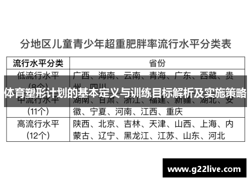 体育塑形计划的基本定义与训练目标解析及实施策略